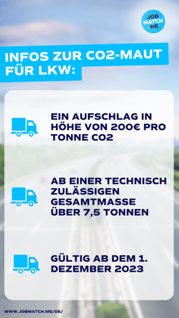 CO2-Maut für LKW