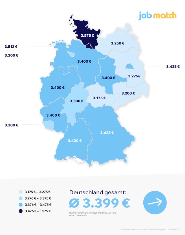 Gehaltskarte Mai 2025